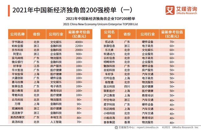 新澳门一码一码100准确,深层数据分析执行_进阶版131.968