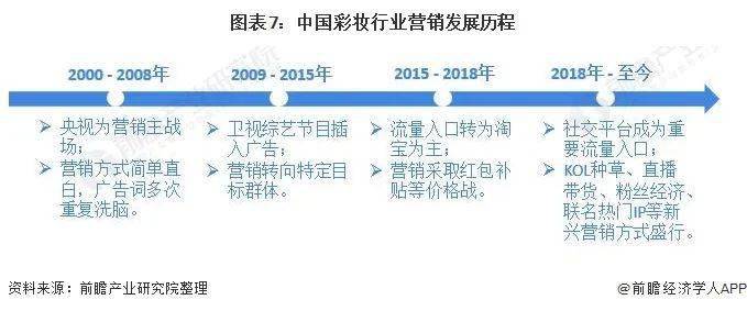 2024年天天彩资料免费大全｜深度解答解释定义