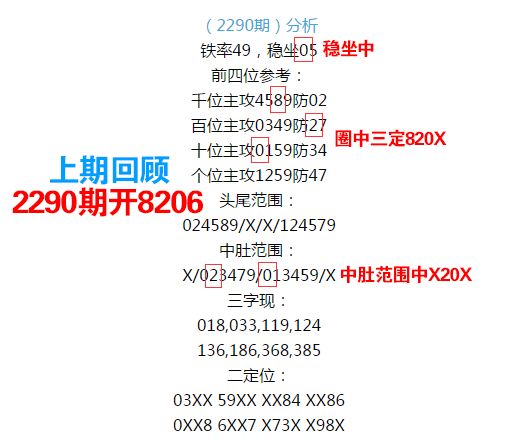 555525王中王心水高手,最新热门解答落实_Premium94.479