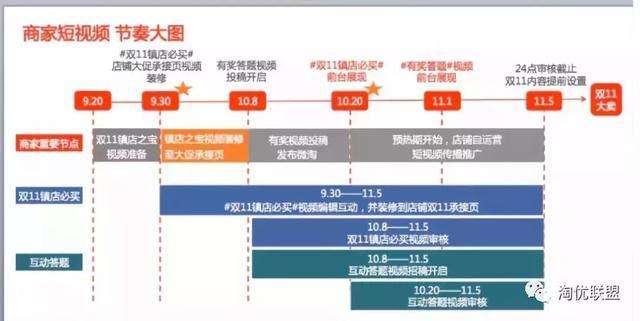 111333.соm查询新澳开奖｜全面把握解答解释策略