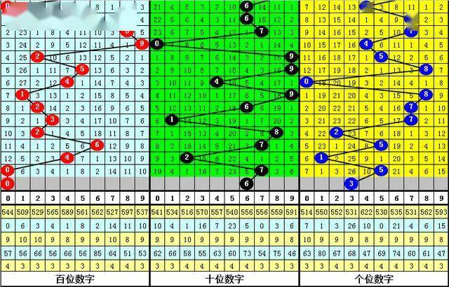 白小姐四肖四码100%准,权威数据解释定义_钻石版35.923