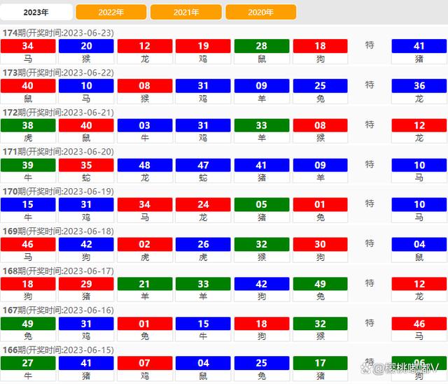 2024澳门天天开彩开奖结果,最佳精选解释落实_Windows73.101