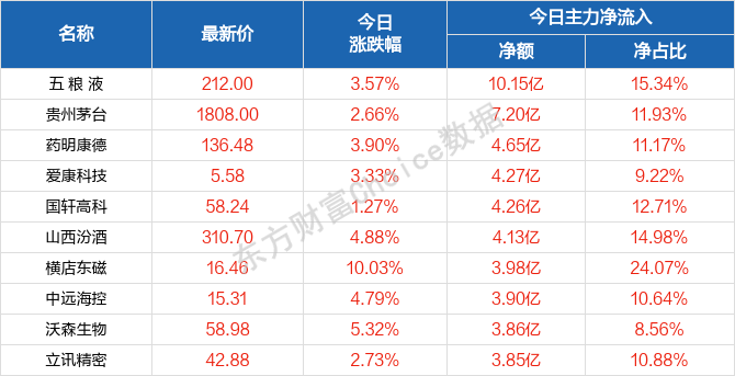 2024澳门天天开好彩大全46期,灵活解析执行_suite59.689