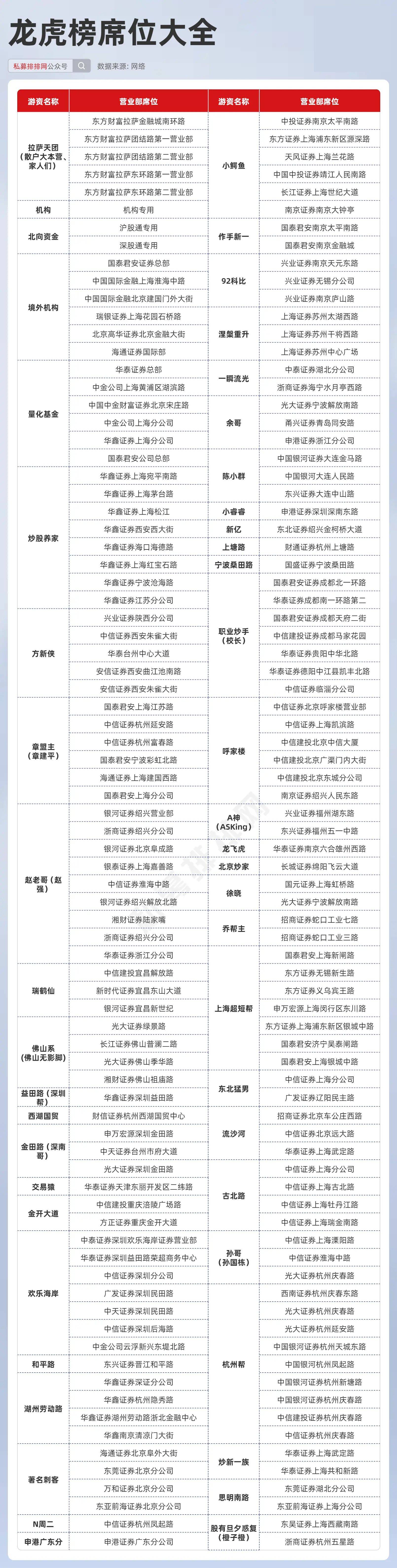 新澳天天开奖资料大全最新版,深入数据策略设计_Superior78.221