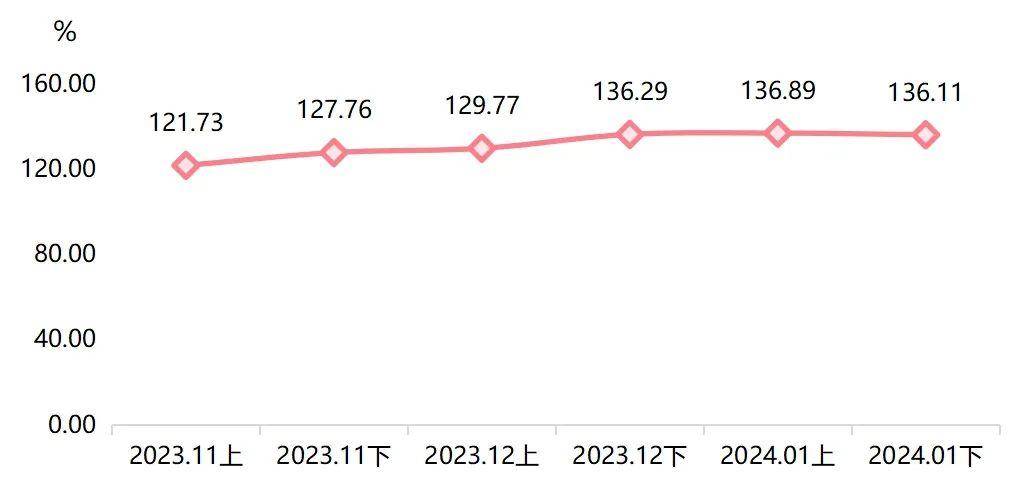 www014996.com查询最快开奖,市场趋势方案实施_soft49.400