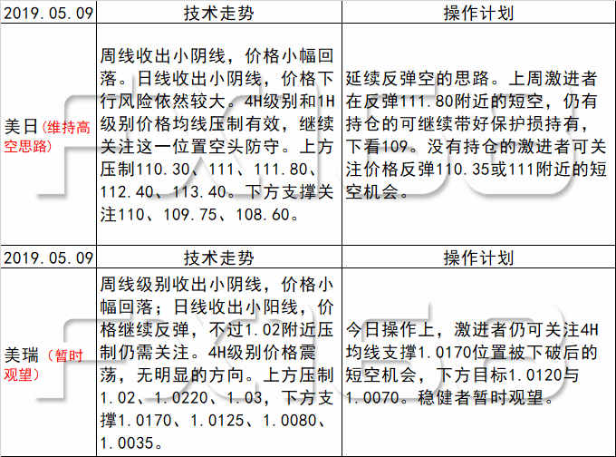 新澳天天开奖资料大全的推荐理由,科学基础解析说明_黄金版55.791