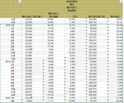 2024澳门天天开好彩大全65期｜深度解答解释定义