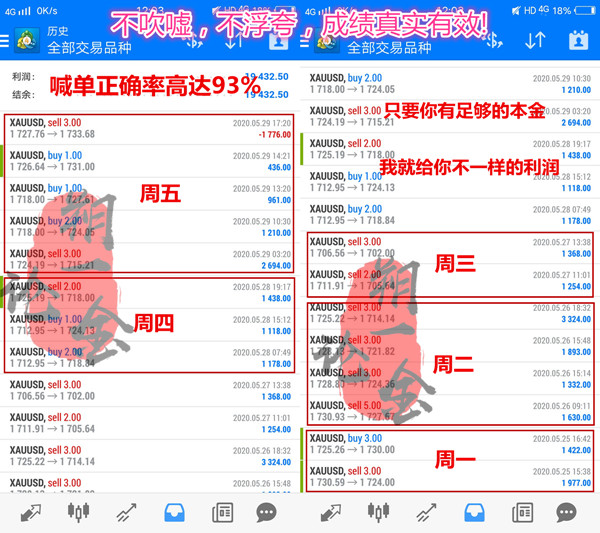 新澳门精准资料大全管家婆料,收益成语分析定义_HDR16.907