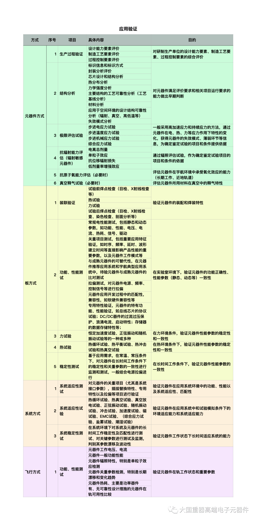 2n24新奥精准免费资料,实地验证设计方案_扩展版30.933