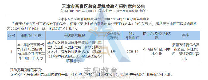 天津市西青区最新招工信息概览